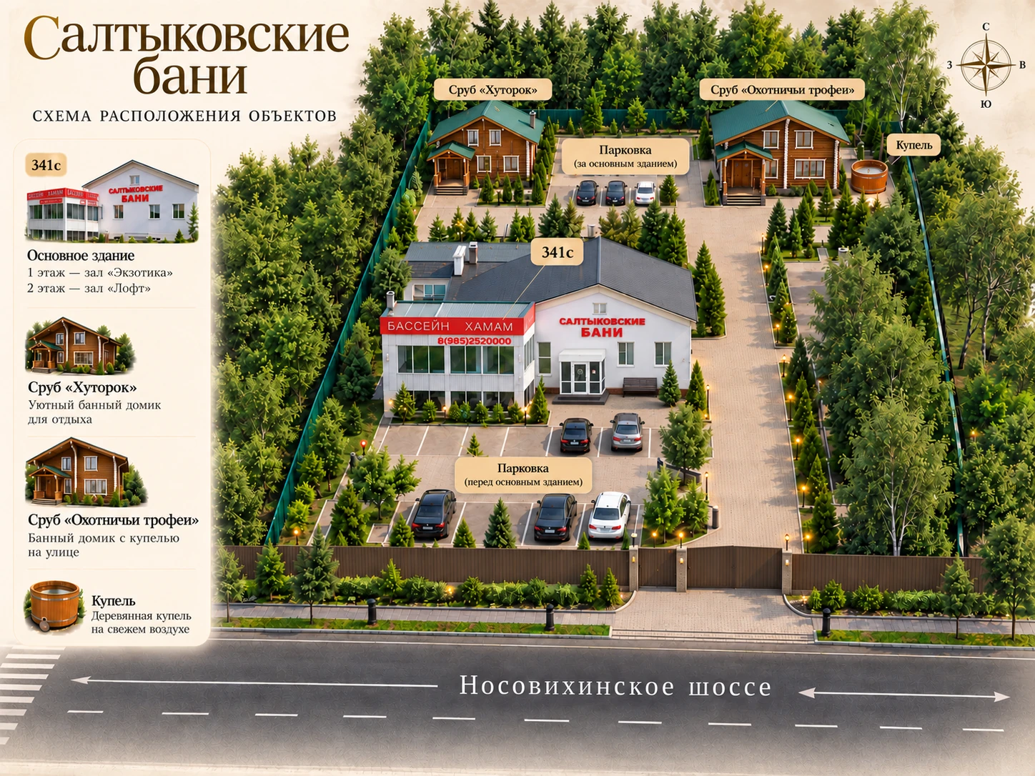 Схема расположения объектов Салтыковских бань